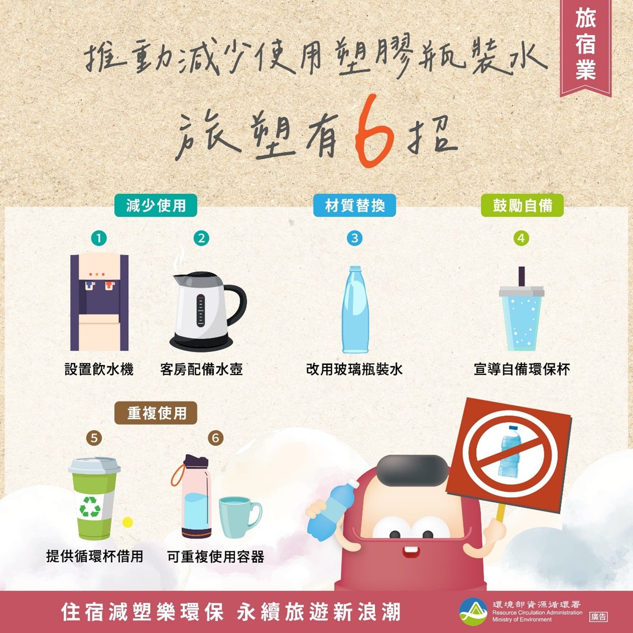 旅宿業減少塑膠瓶裝水補助計畫
補助最多3萬