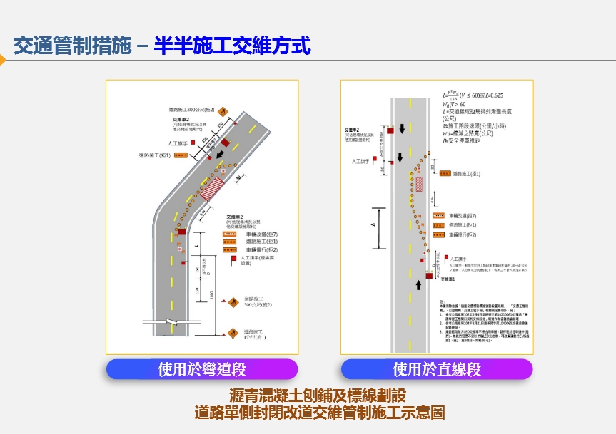 樺加沙颱風災害復建工程 縣道193線55K+000~60K+000路段將於9月16日至25日全天全線封閉施工 請用路人改道